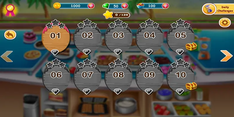 Cake Shop Great Pastries & Waffles Store Game android App screenshot 4